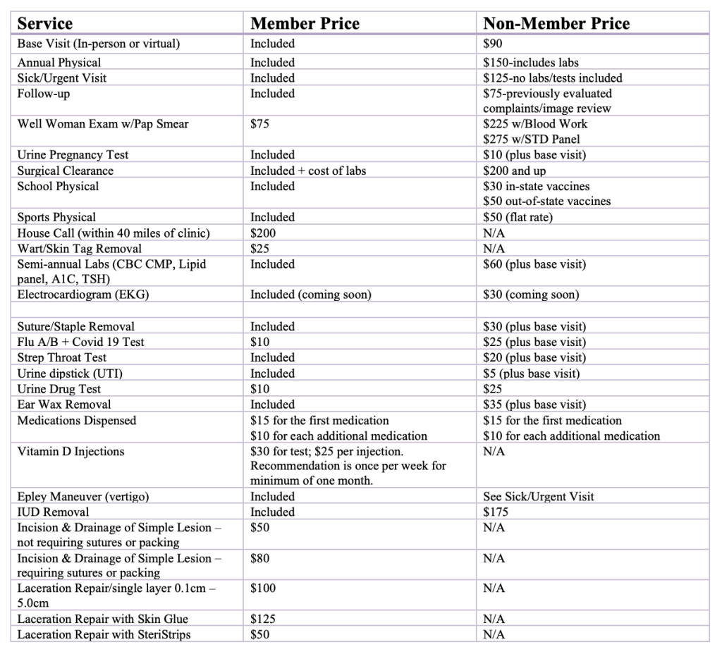 Key 2 Wellness - A list of prices for a variety of items.